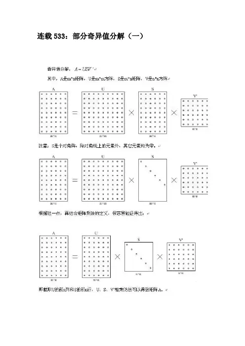 深入浅出通信原理533-562