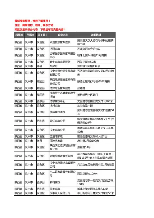 新版陕西省汉中市家政企业公司商家户名录单联系方式地址大全50家