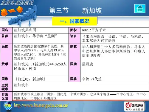 旅游客源国概论之新加坡1讲解