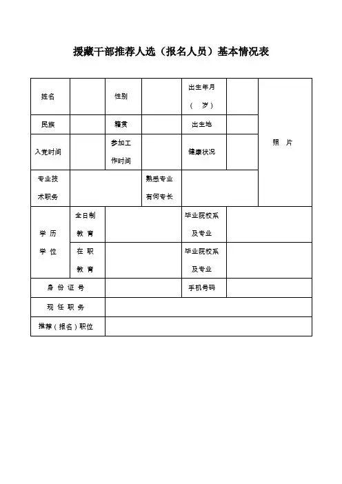 援藏干部推荐人选(报名人员)基本情况表