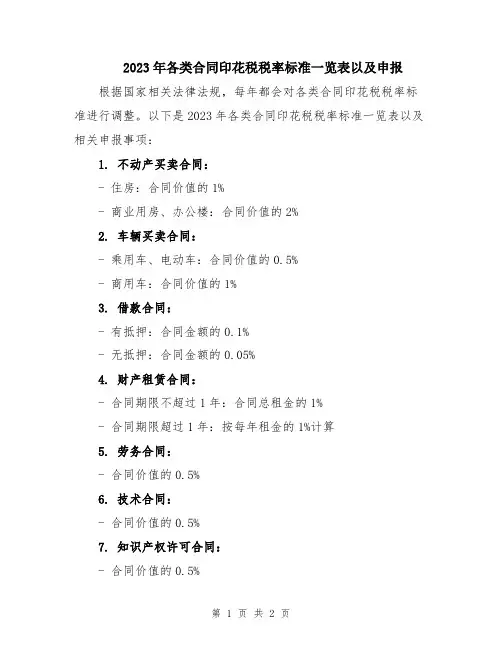 2023年各类合同印花税税率标准一览表以及申报
