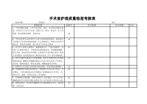 手术室护理质量检查考核表_2