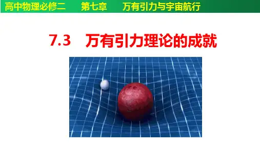 物理人教版(2019)必修第二册7.3万有引力理论的成就(共21张ppt)