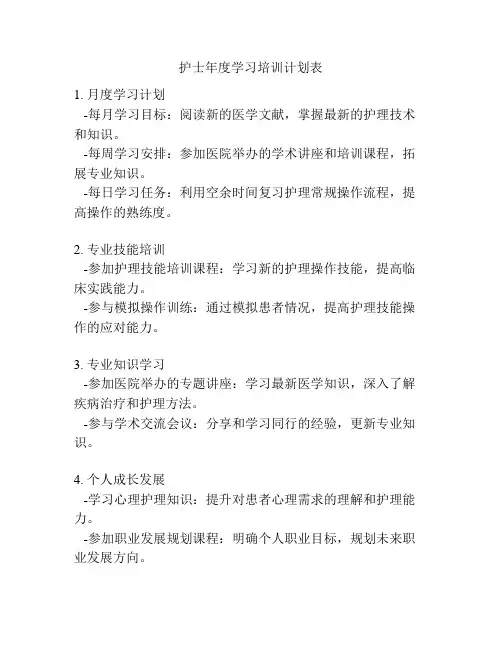 护士年度学习培训计划表