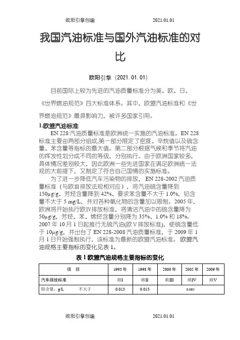 国内外汽油标准对比之欧阳引擎创编