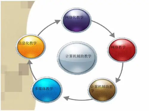 计算机教学省名师优质课赛课获奖课件市赛课一等奖课件