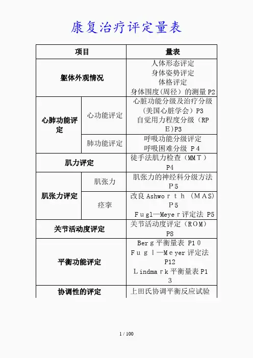 最新康复治疗评定量表(精品课件)