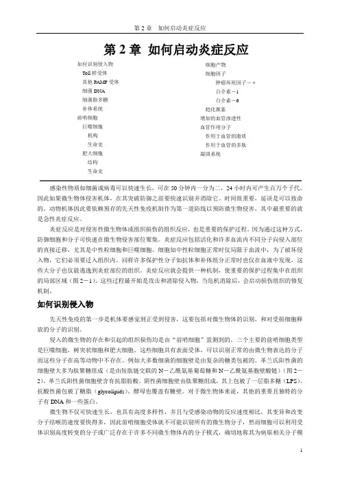 第2章 如何启动炎症反应