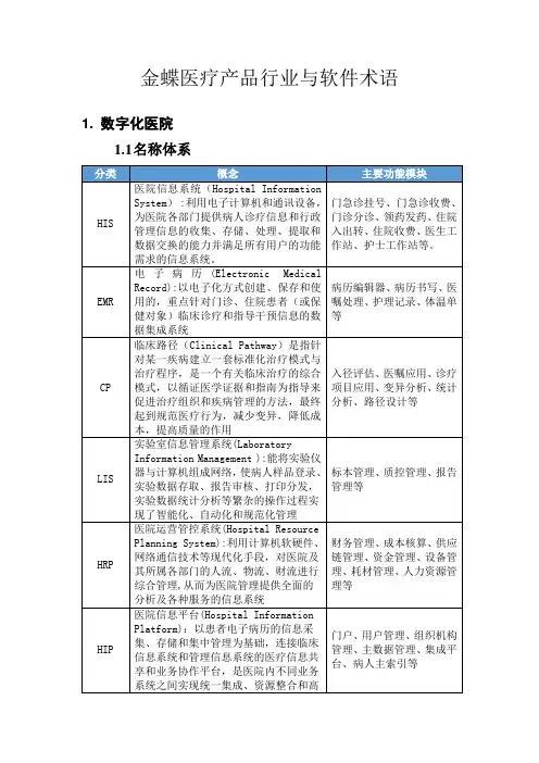 HIS-术语解释-02 - 副本