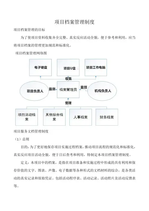 项目档案管理制度
