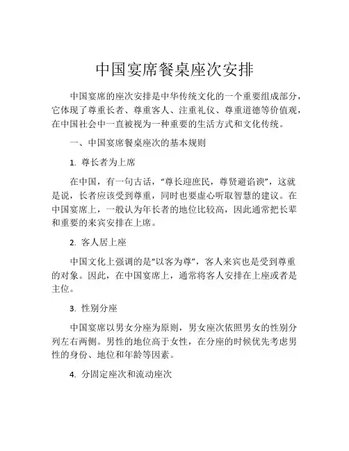 中国宴席餐桌座次安排