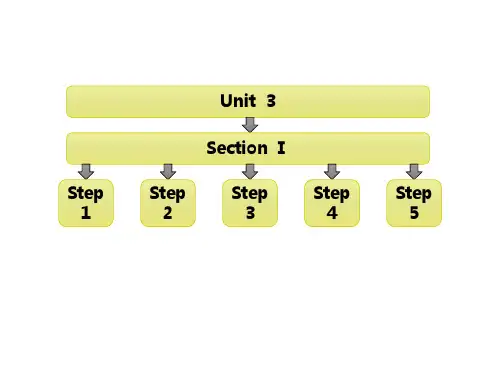 高中英语 Unit 3  SectionⅠWarming Up & Reading Pre reading课件 新人教版选修6