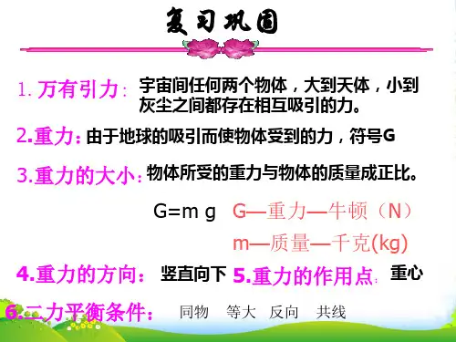 人教版八年级物理下册课件8.3摩擦力 (共31张PPT)