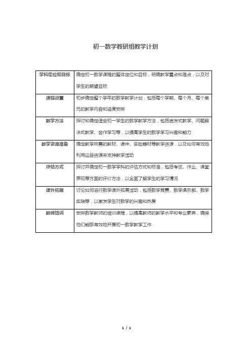 初一数学教研组教学计划