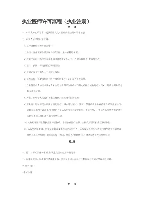 临床执业医师注册及变更手续