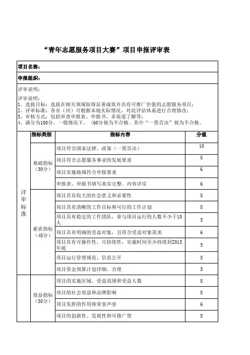 “青年志愿服务项目大赛”项目申报评审表
