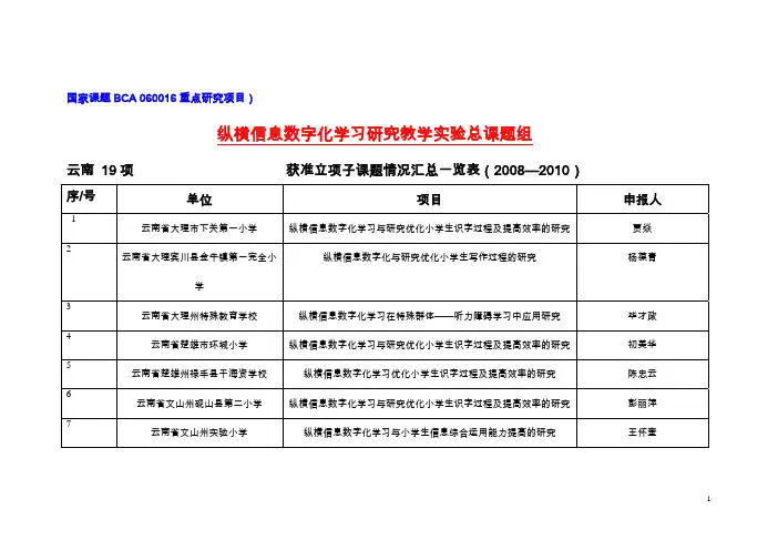 纵横信息数字化学习研究教学实验总课题组