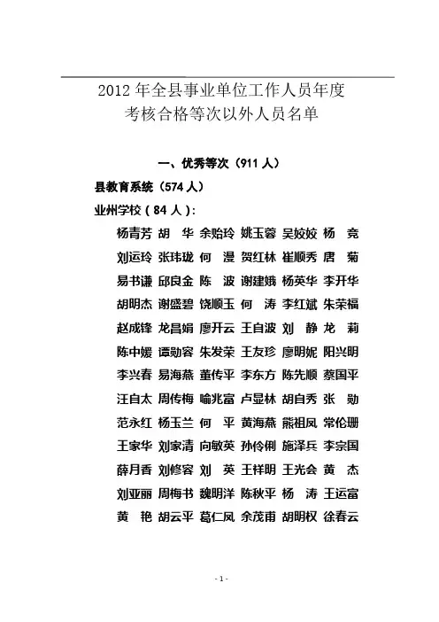 2012年教师合格外名单