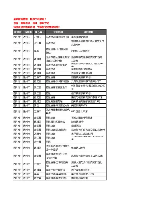 新版四川省达州市韵达快递企业公司商家户名录单联系方式地址大全62家
