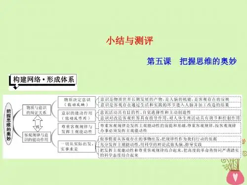 高中政治第二单元探索世界的本质第五课把握思维的奥妙小结与测评课件新人教版必修4