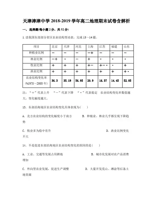 天津津津中学2018-2019学年高二地理期末试卷含解析