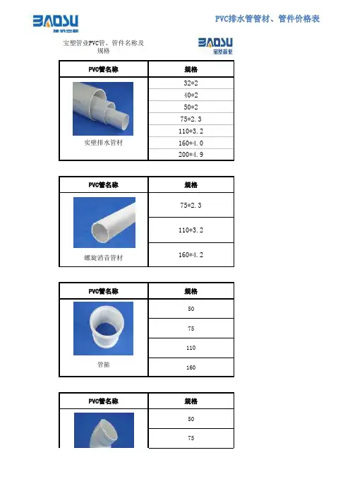 PVC管件规格图