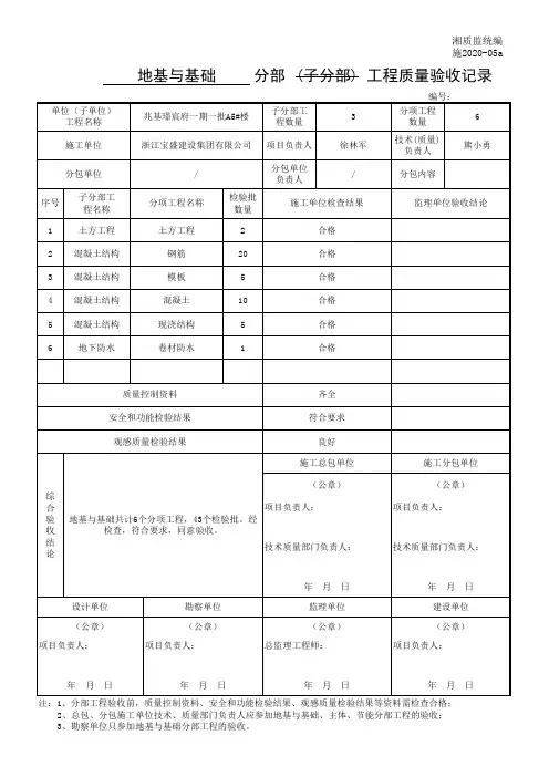分部工程质量验收记录
