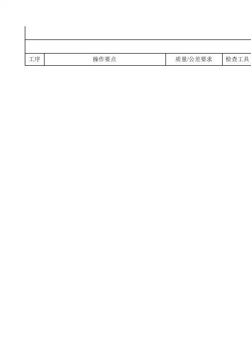 家具制造工序作业指导书