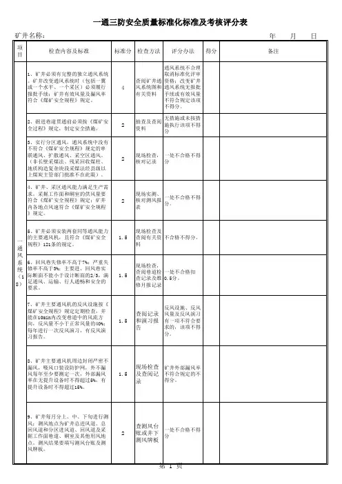 空表一通三防质量标准化考核表