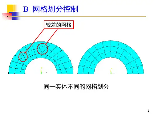 Ansys网格划分详解01