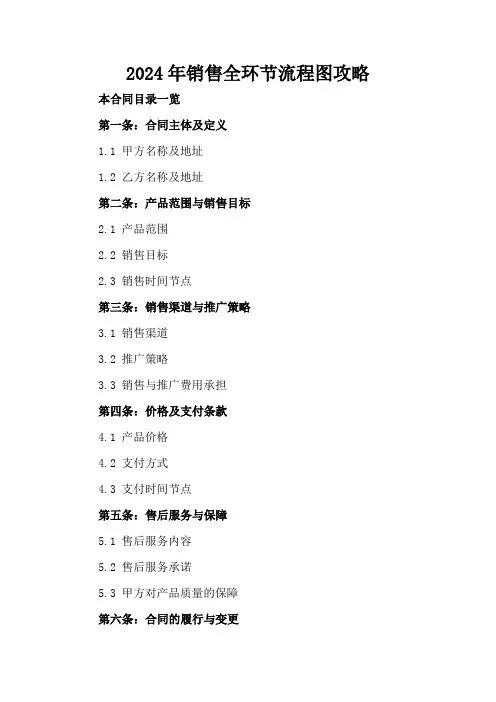 2024年销售全环节流程图攻略