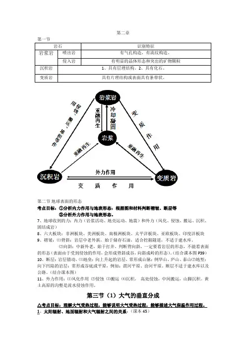 湘教版必修一地理第二章的重点内容