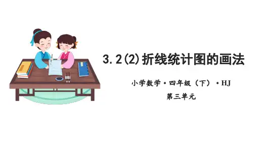 3-2(2)折线统计图的画法(教学课件)四年级数学下册 沪教版