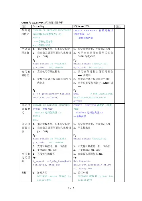 Oracle与SQLServer的SQL语法差异总结
