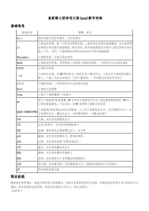psp皇家骑士团命运之轮(新手攻略)