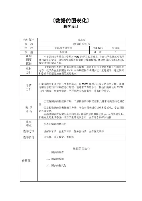 数据的图表化