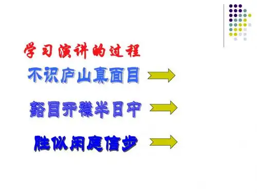 演讲技巧训练25页PPT