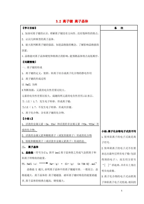 高中化学专题微粒间作用力与物质性质离子键离子晶体导学案苏教选修
