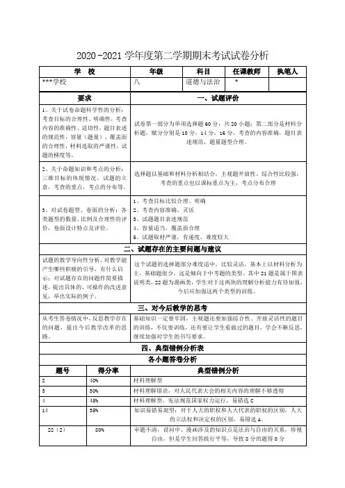 八年级道法下册期末教学质量检测试卷分析