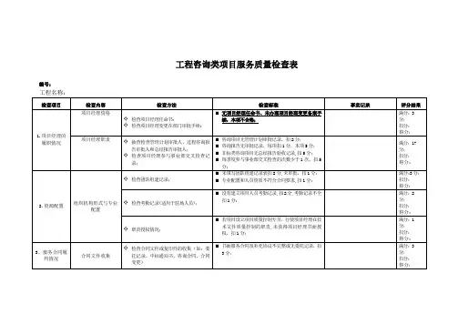 工程咨询类项目服务质量检查表