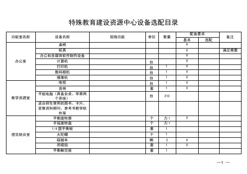 特殊教育建设资源中心设备选配目录大全