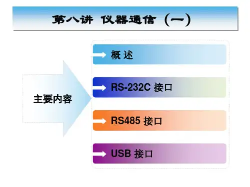 仪器通信RS232等