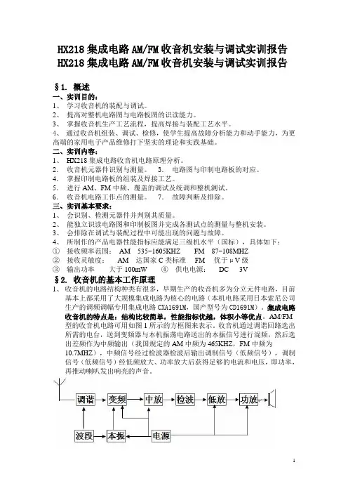 (CXA1691)调频收音机调试详解