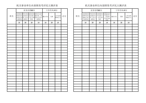 机关事业单位内部绩效考评民主测评表