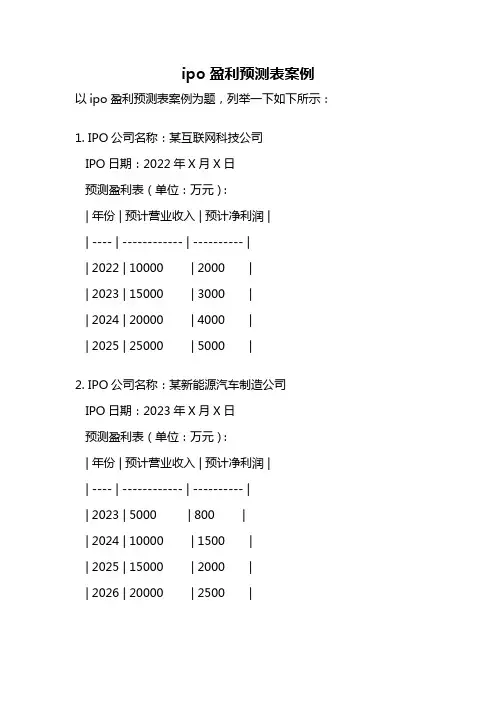 ipo盈利预测表案例