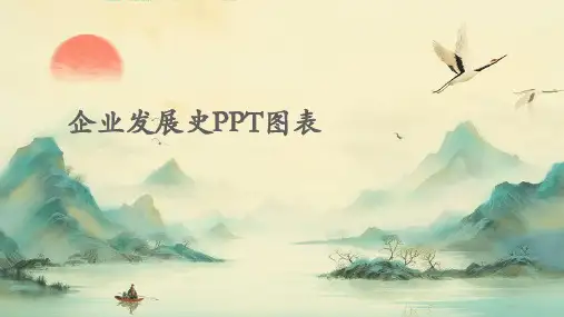 企业发展史PPT图表