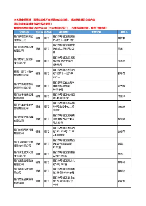 2020新版福建省厦门市场调研工商企业公司名录名单黄页联系方式大全45家