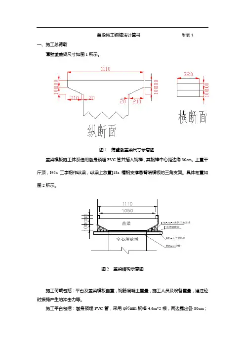 盖梁钢棒法计算书