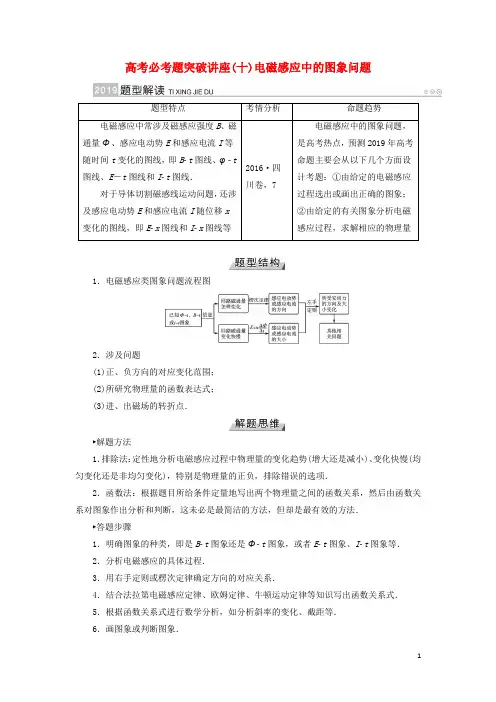 高考物理一轮复习 培优计划 高考必考题突破讲座(10)电磁感应中的图象问题学案