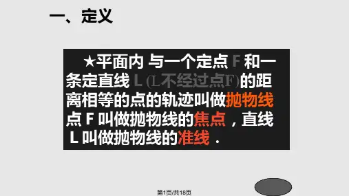 抛物线PPT课件